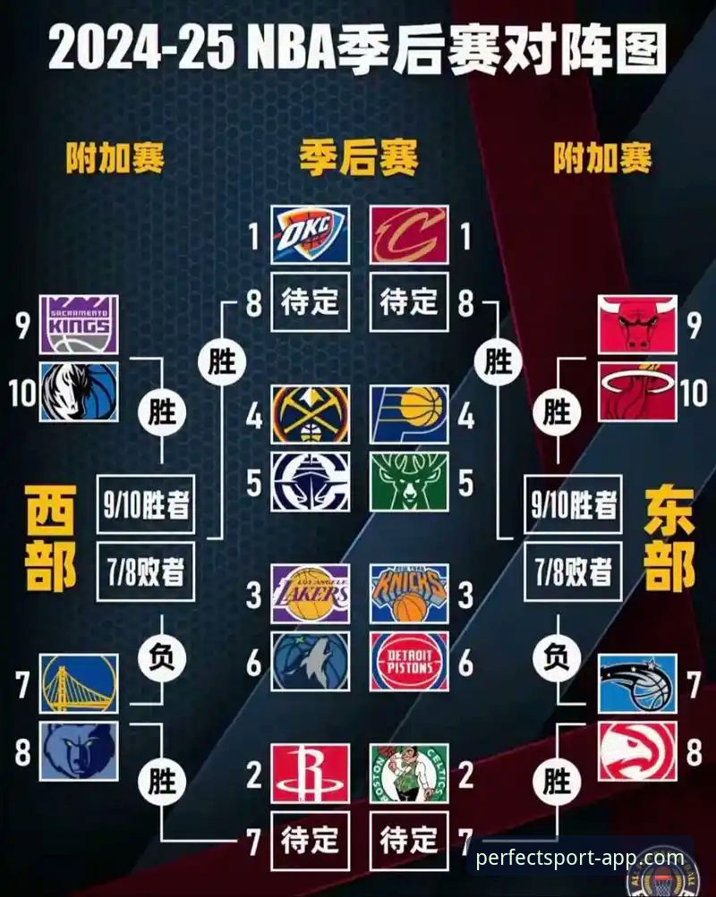 NBA季后赛大胜解析：尼克斯狂胜老鹰操作教程