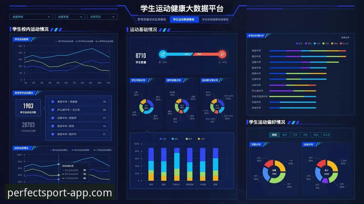 完美体育数据 完美体育数据平台深度评测:从下载体验到实时数据追踪的全方位分析